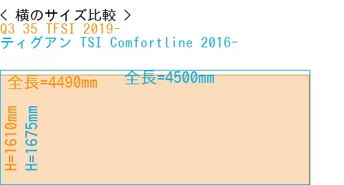 #Q3 35 TFSI 2019- + ティグアン TSI Comfortline 2016-